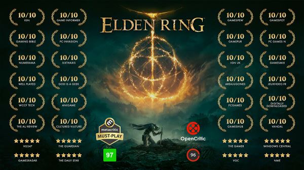 <br />
        Разработчики из Ubisoft и Sony раскритиковали Elden Ring за графику, оптимизацию и дизайн квестов<br />
      
